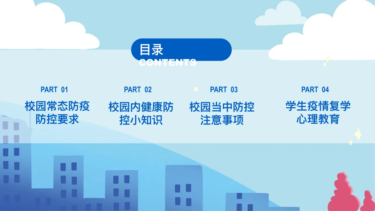 PPT幻灯片 2