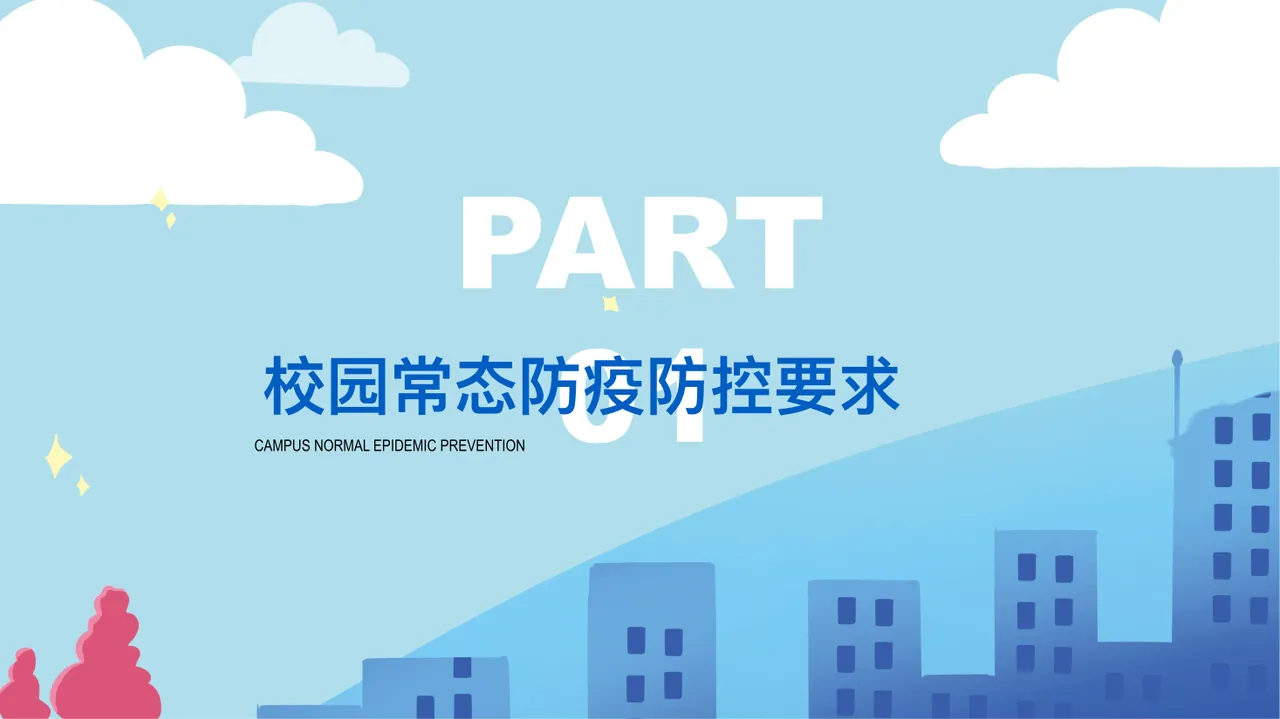 PPT幻灯片 3