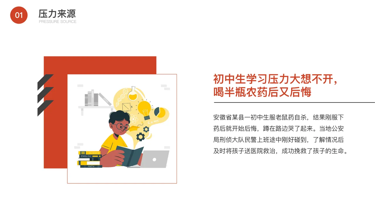 PPT幻灯片 4