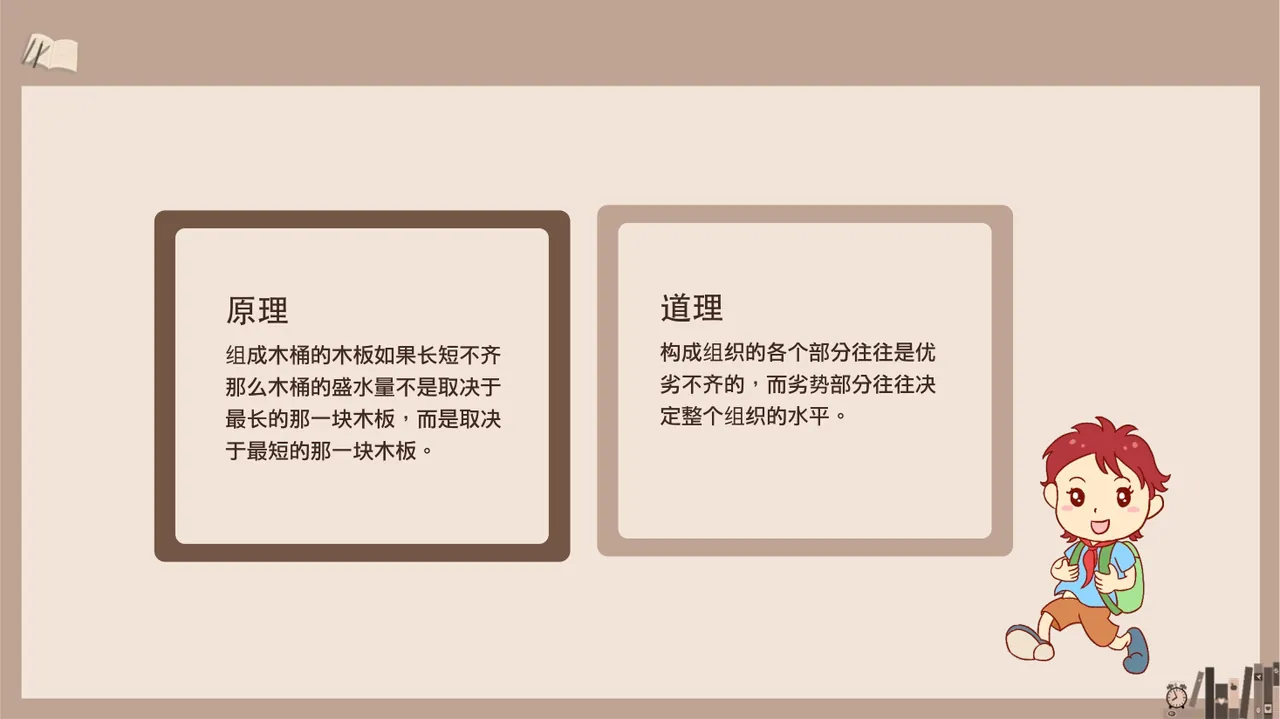 棕色卡通风中小学生树立班风主题教育培训 第4页