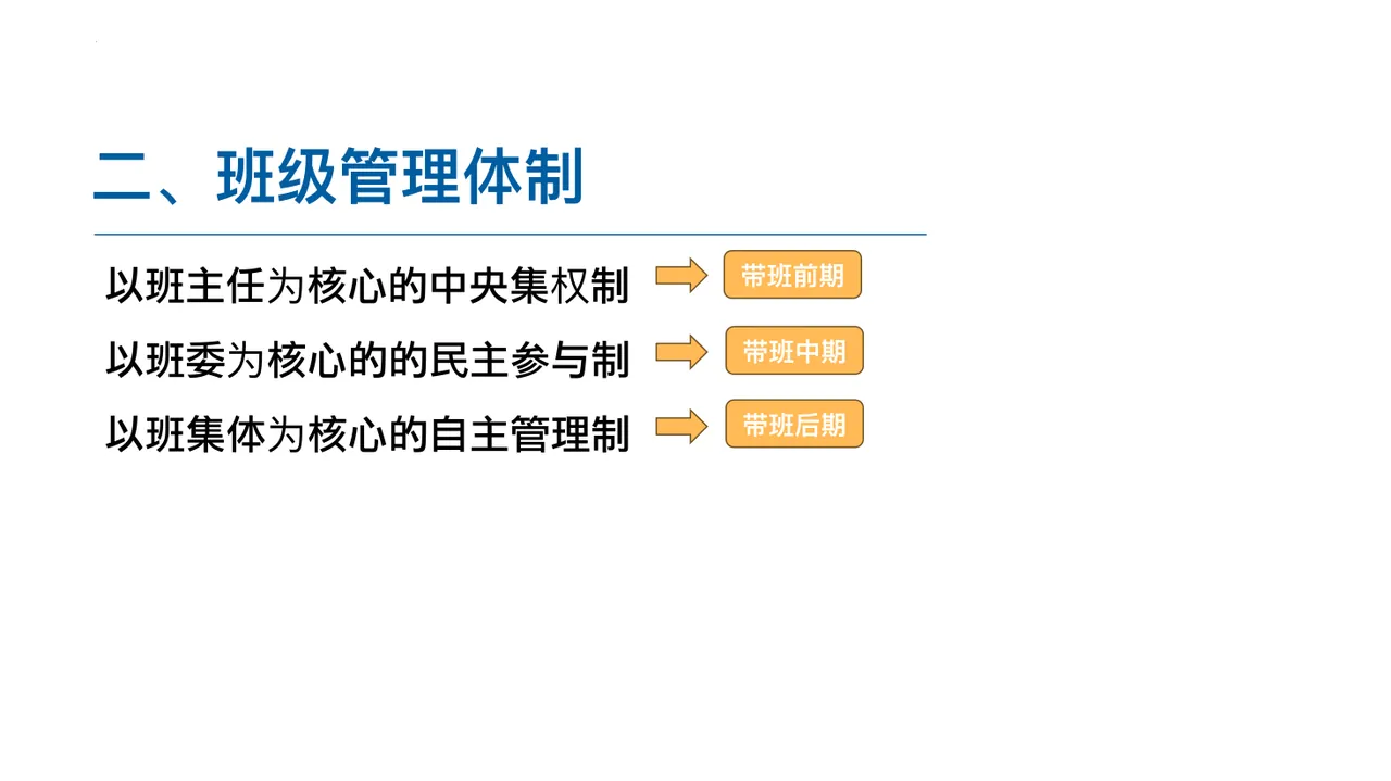 提升班级管理，应考期末复习课件-2023-2024学年高中班主任管理经验交流 第3页