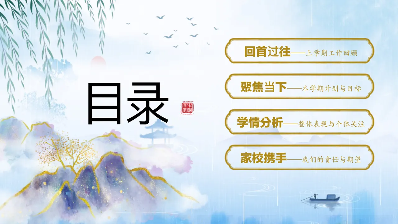 PPT幻灯片 2