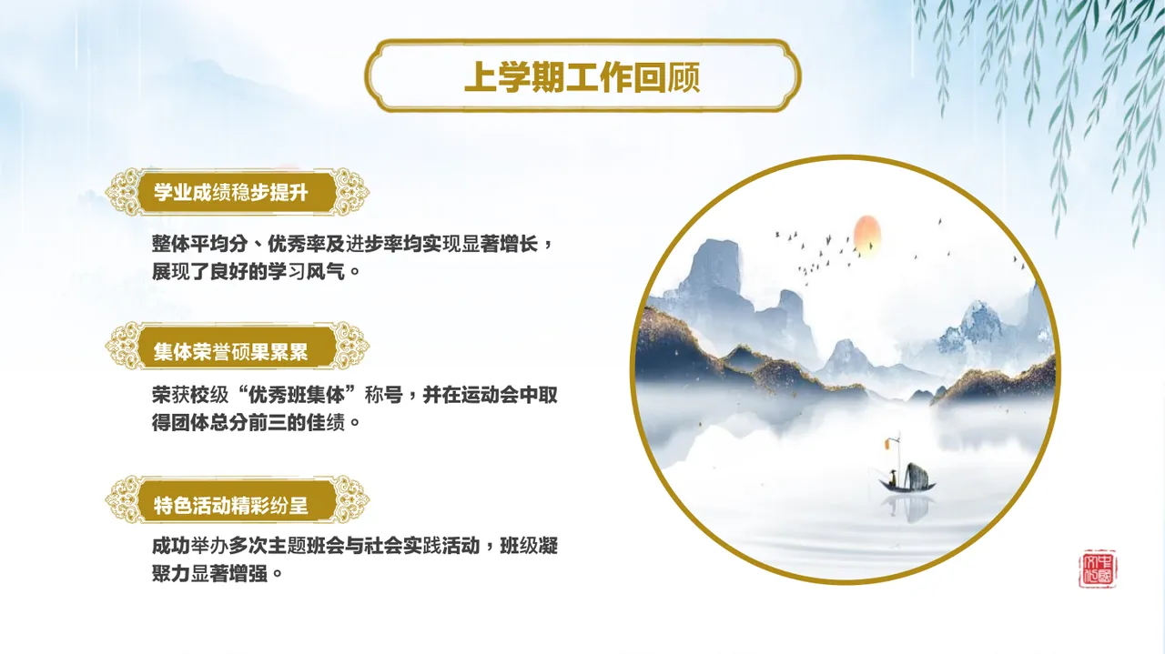 2026年春季开学新学期班主任家长会主题课件 第4页