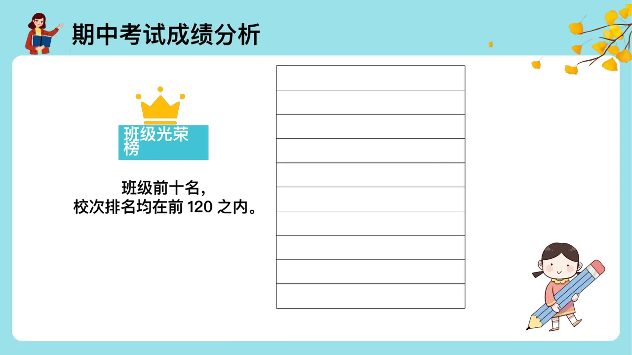 家校同心，师生同行。—七年级下学期家长会主题课件 第5页