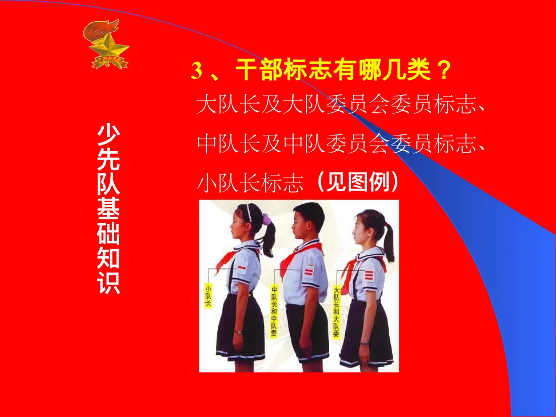 PPT幻灯片 4