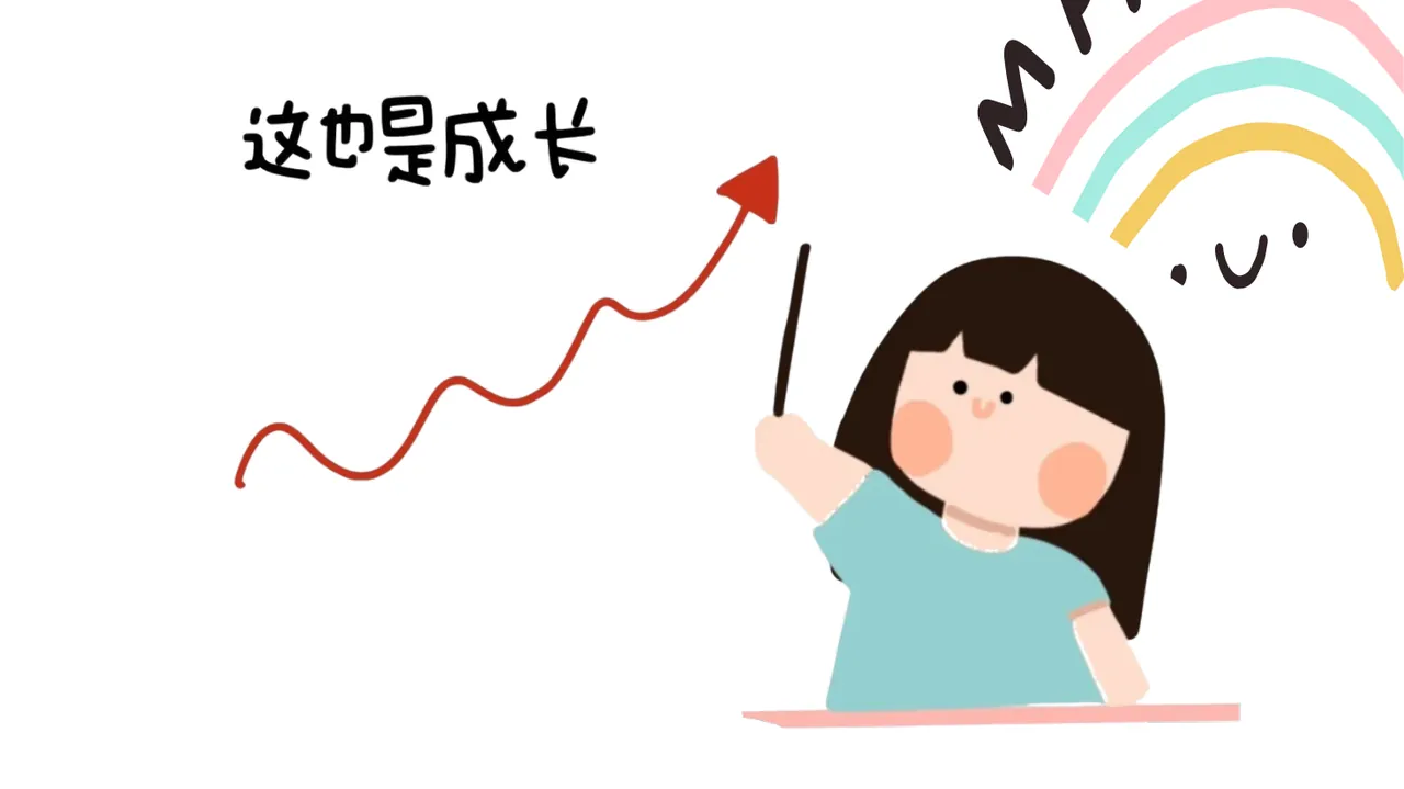 PPT幻灯片 3