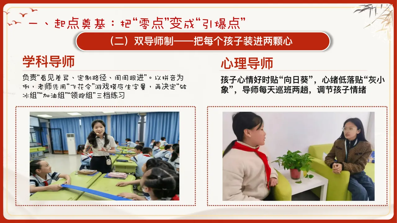 教育教学管理经验交流PPT-精细深耕 第4页