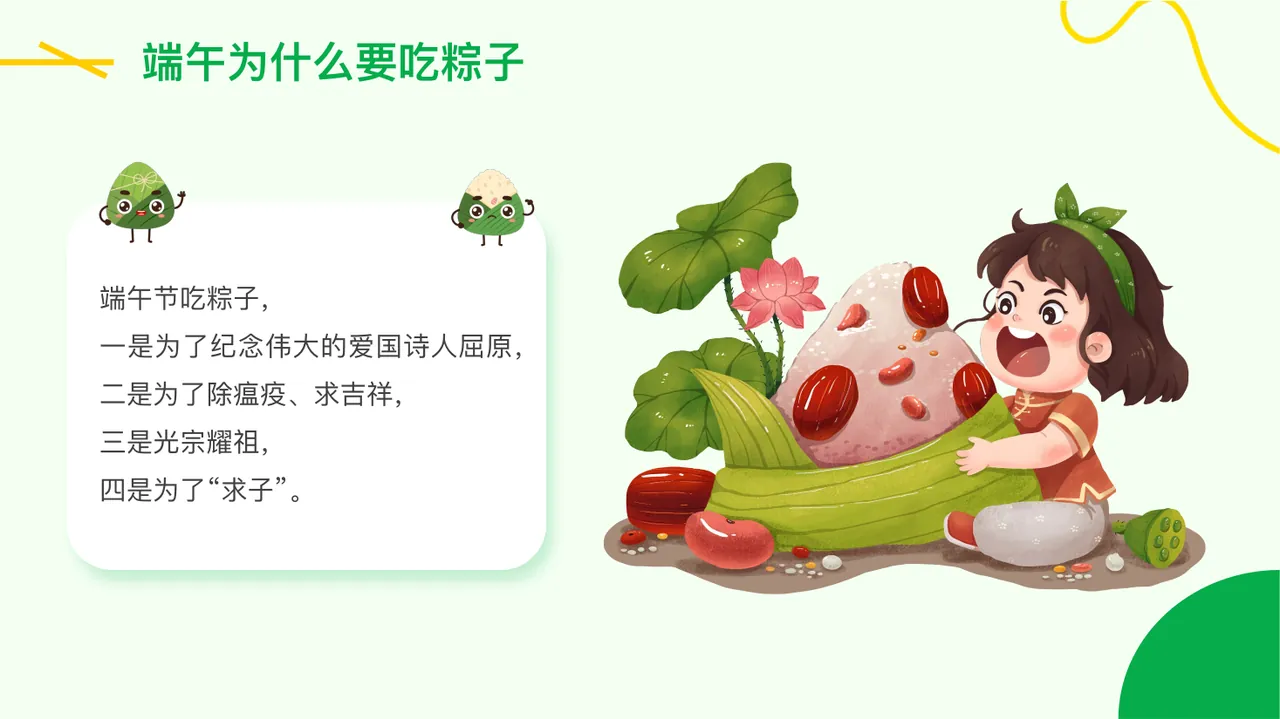 PPT幻灯片 6