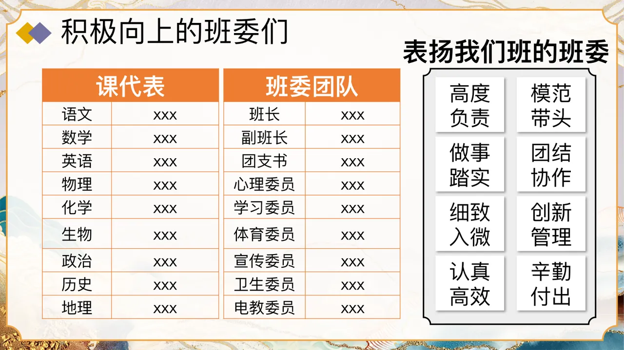 PPT幻灯片 5