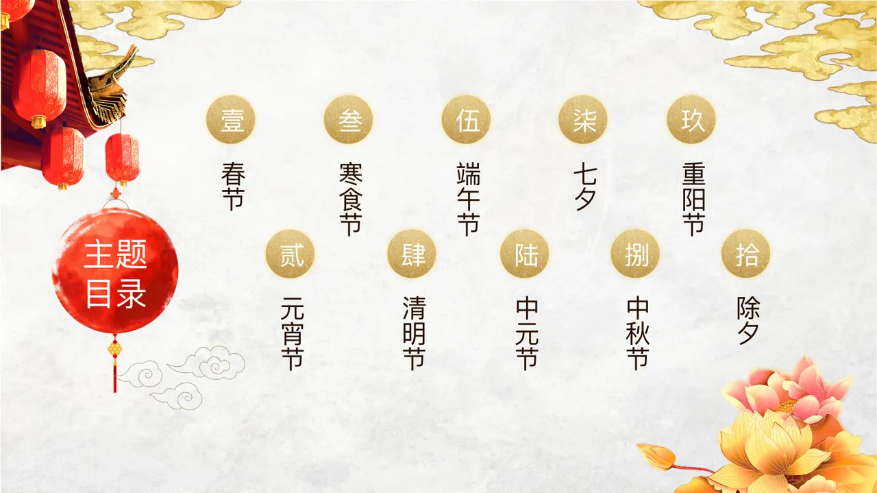 PPT幻灯片 3