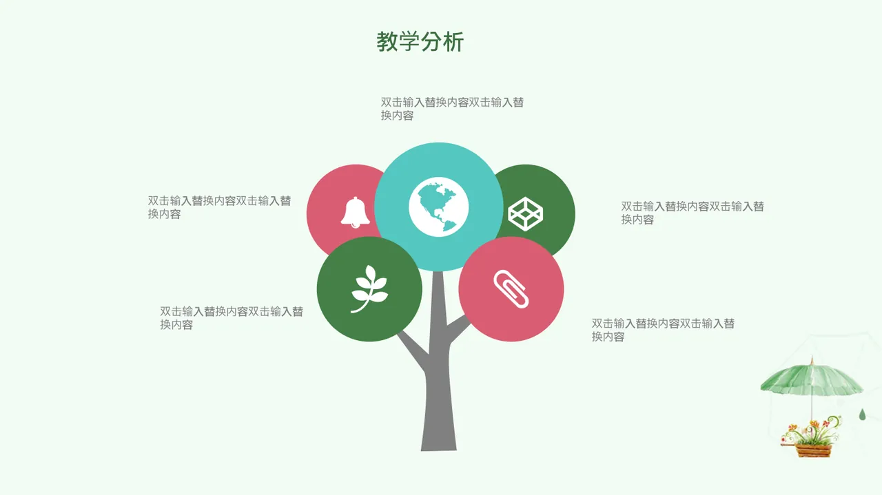 汇报时间： XX 年 XX 月 汇报人： XXX 教师说课 PPT 模板 第5页