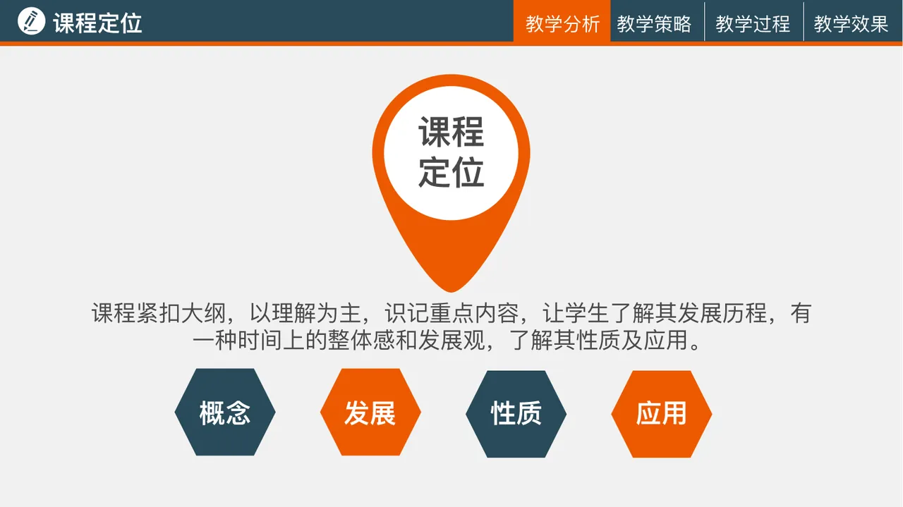 这里是课程名称 这里输入您的副标题或者是课程的具体名称。 信息化教学、教学培训课件适用，内容完整，连贯性强。 这里输入您 第6页
